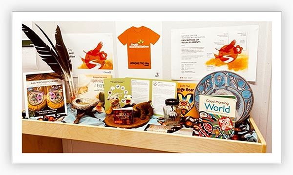 Photo 12: A team display of traces of learning from the past year on Truth and Reconciliation